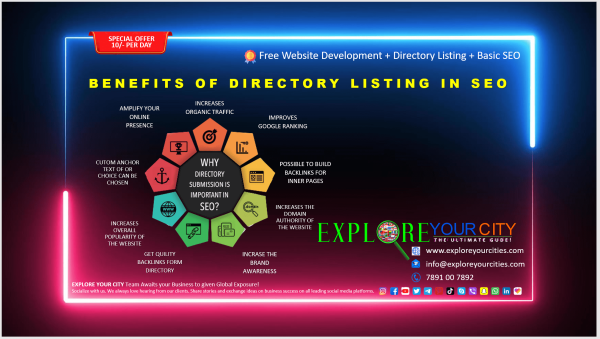 EXPLORE YOUR CITY-https://exploreyourcities.com/create/